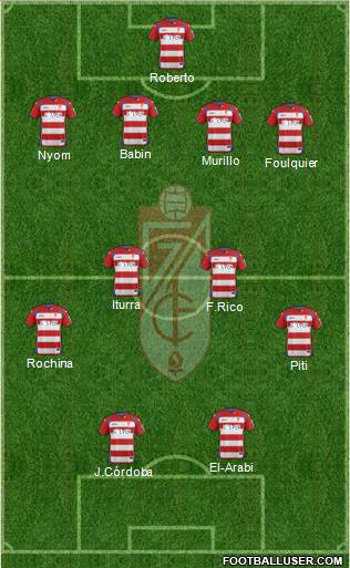 Granada C.F. Formation 2014