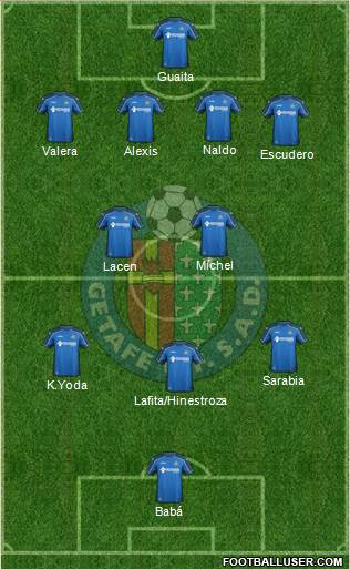 Getafe C.F., S.A.D. Formation 2014
