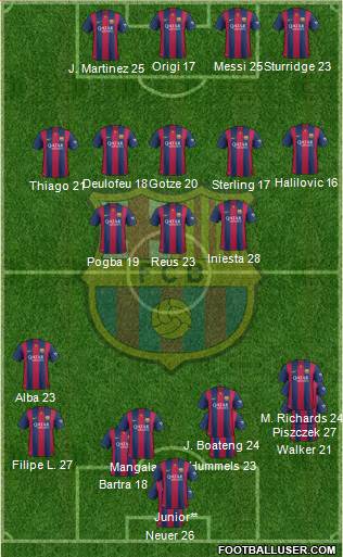 F.C. Barcelona Formation 2014