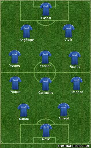 Chelsea Formation 2014