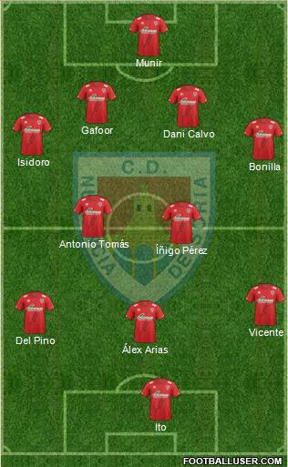 C.D. Numancia S.A.D. Formation 2014
