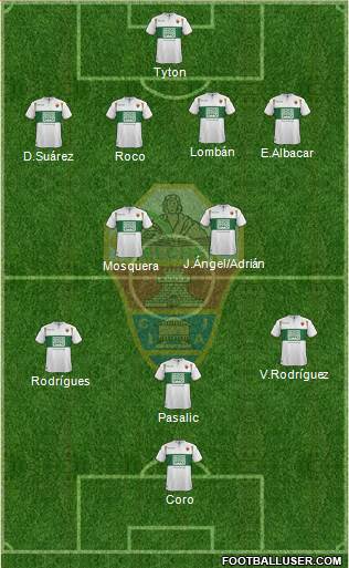 Elche C.F., S.A.D. Formation 2014
