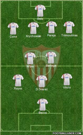 Sevilla F.C., S.A.D. Formation 2014