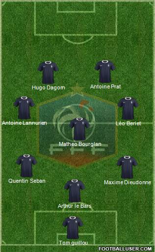 France Formation 2014