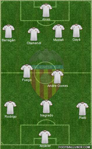 Valencia C.F., S.A.D. Formation 2014