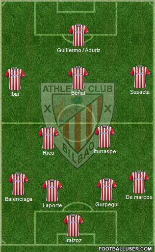 Athletic Club Formation 2014