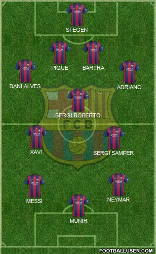 F.C. Barcelona Formation 2014