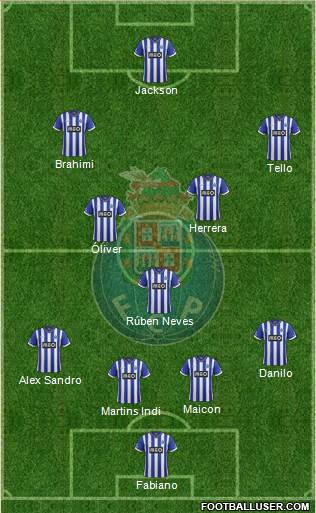 Futebol Clube do Porto - SAD Formation 2014