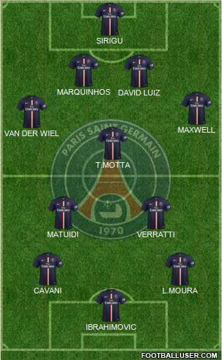 Paris Saint-Germain Formation 2014