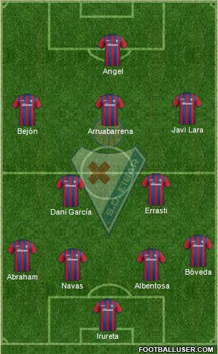 S.D. Eibar S.A.D. Formation 2014