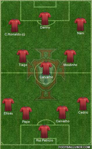 Portugal Formation 2014