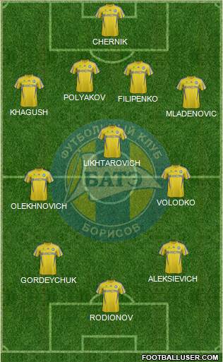 BATE Borisov Formation 2014