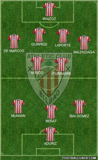 Athletic Club Formation 2014