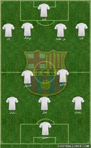 F.C. Barcelona Formation 2014