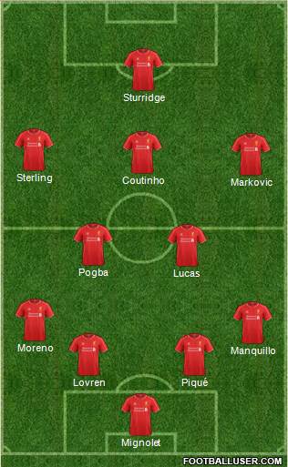 Liverpool Formation 2014