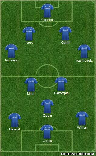Chelsea Formation 2014