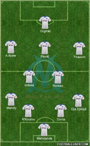Olympique de Marseille Formation 2014