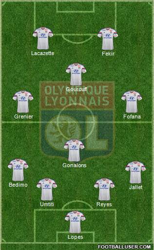 Olympique Lyonnais Formation 2014