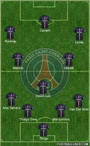 Paris Saint-Germain Formation 2014