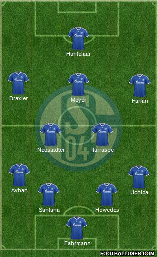 FC Schalke 04 Formation 2014