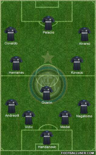 F.C. Internazionale Formation 2014