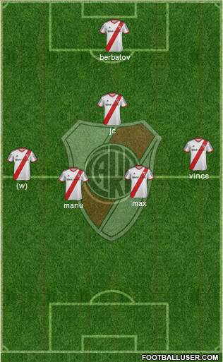 River Plate Formation 2014
