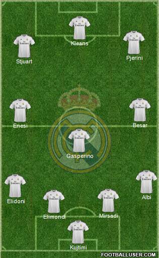 Real Madrid C.F. Formation 2014