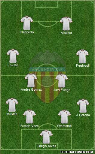 Valencia C.F., S.A.D. Formation 2014