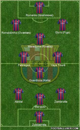 F.C. Barcelona Formation 2014