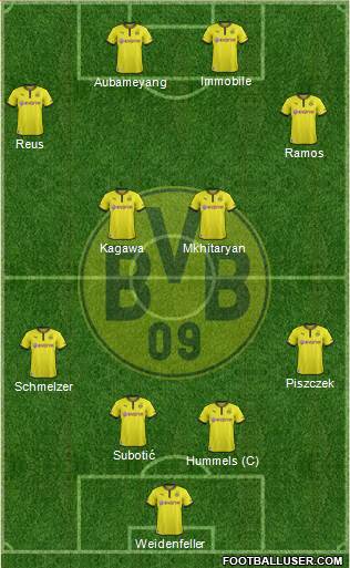 Borussia Dortmund Formation 2014