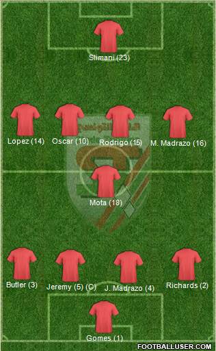Stade Tunisien Formation 2014