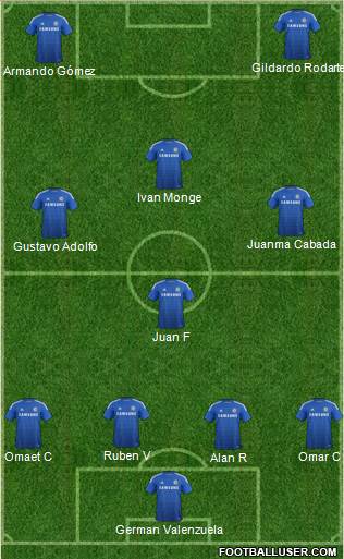 Chelsea Formation 2014