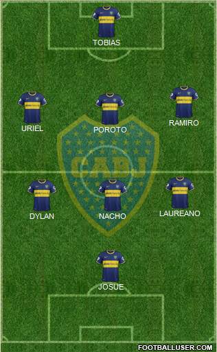 Boca Juniors Formation 2014