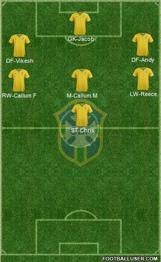 Brazil Formation 2014