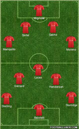 Liverpool Formation 2014