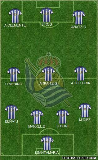 Real Sociedad S.A.D. Formation 2014