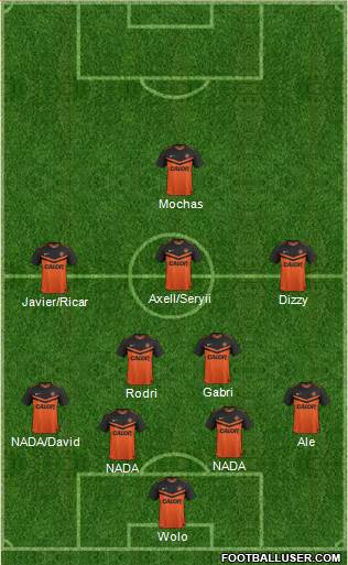 Dundee United Formation 2014