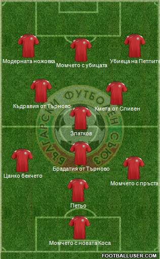 Bulgaria Formation 2014
