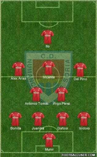 C.D. Numancia S.A.D. Formation 2014