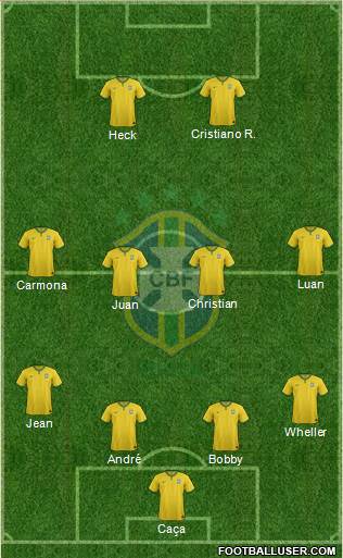 Brazil Formation 2014