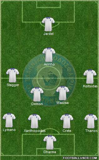 Greece Formation 2014