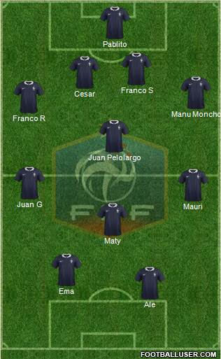France Formation 2014