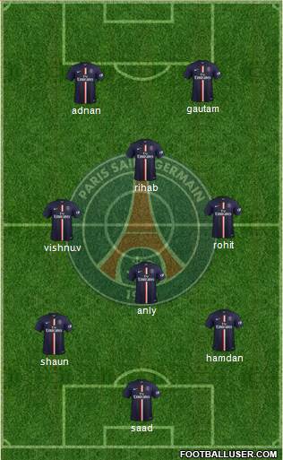 Paris Saint-Germain Formation 2014
