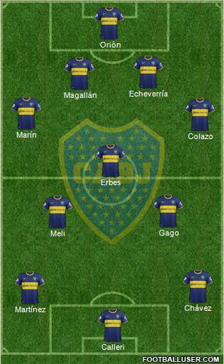 Boca Juniors Formation 2014
