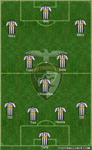 Portimonense Sporting Clube Formation 2014