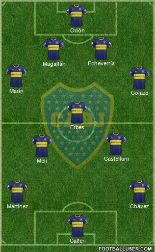 Boca Juniors Formation 2014