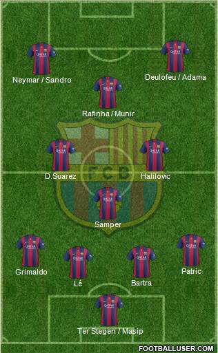 F.C. Barcelona Formation 2014