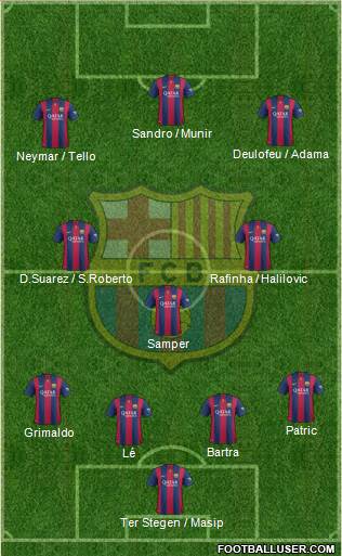 F.C. Barcelona Formation 2014