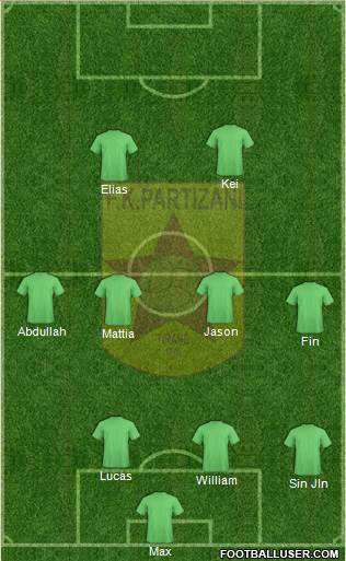 KF Partizani Tiranë Formation 2014