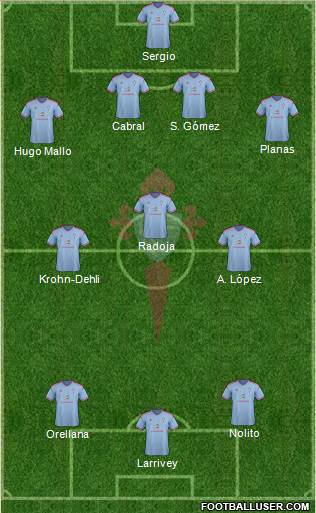 R.C. Celta S.A.D. Formation 2014